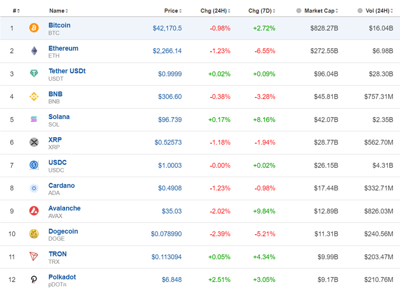 U.S. Core PCE figure 0.2% as expected, Tokyo core inflation drops significantly, Volatile U.S. stock market, Crude oil’s uptrend