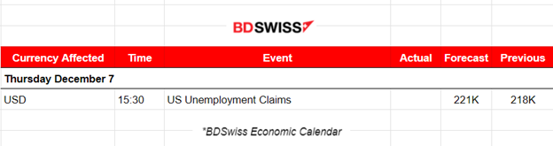 Australia’s slow growth, Lower ADP employment report figure, BOC keeps rates steady, Crude oil settles at 70 USD/b