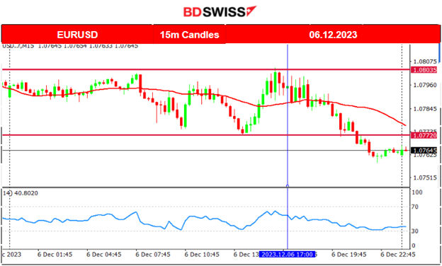Australia’s slow growth, Lower ADP employment report figure, BOC keeps rates steady, Crude oil settles at 70 USD/b
