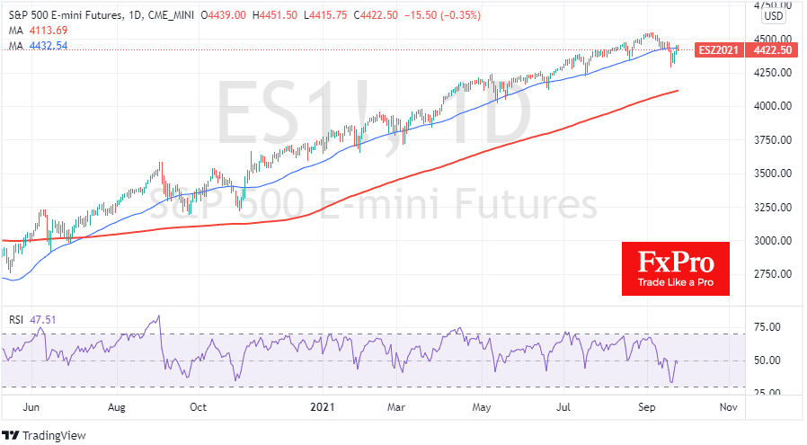 Smart Money Performance Creates Doubts in the Stock Rally