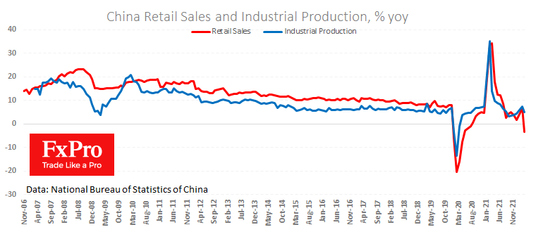 Robust Renminbi Despite Falling Stocks & Rising Dollar