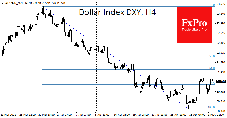 Fed Digs a Hole for the Dollar