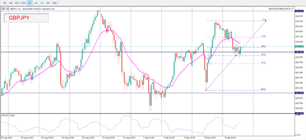 New Season Kicked Off With Yields & USD On The Front, Oil Rallied And Stocks Moved Lower