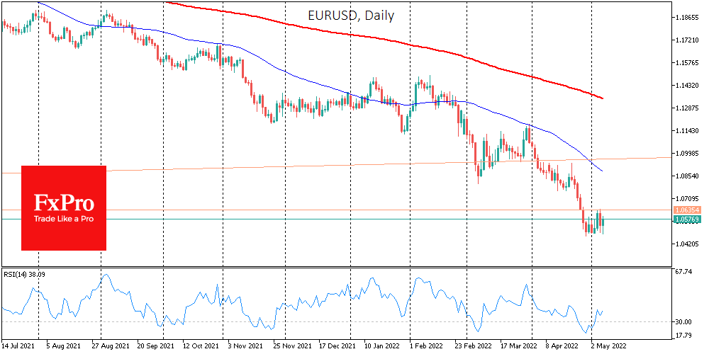 US Jobs Report: Sticking to the Trend