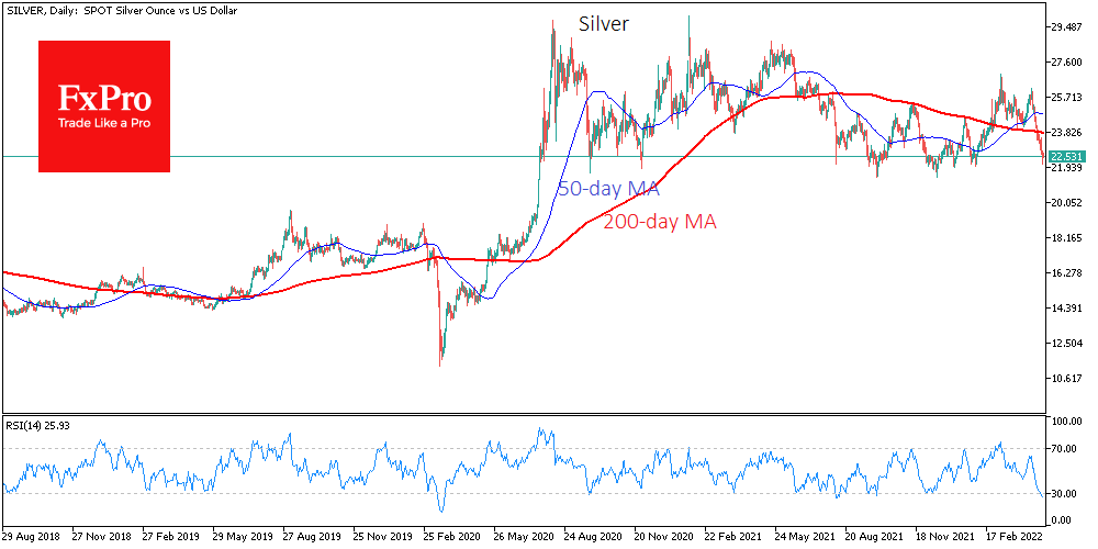 Gold and Silver at the Lower Limits