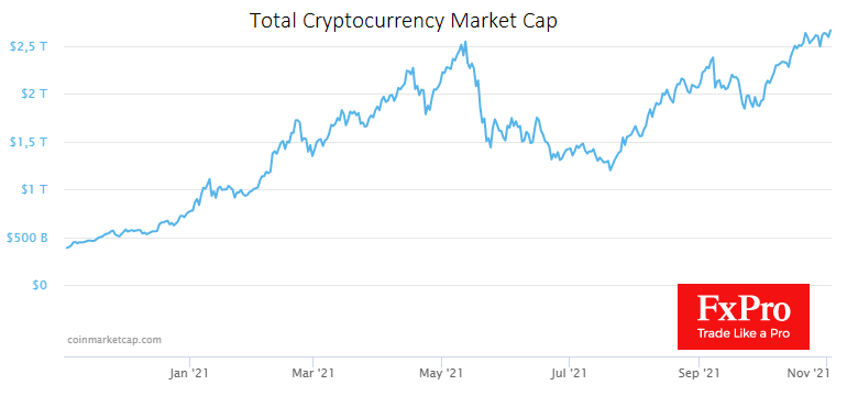 BTC could Reach $100K this Year; ETH could Surpass $5.4K