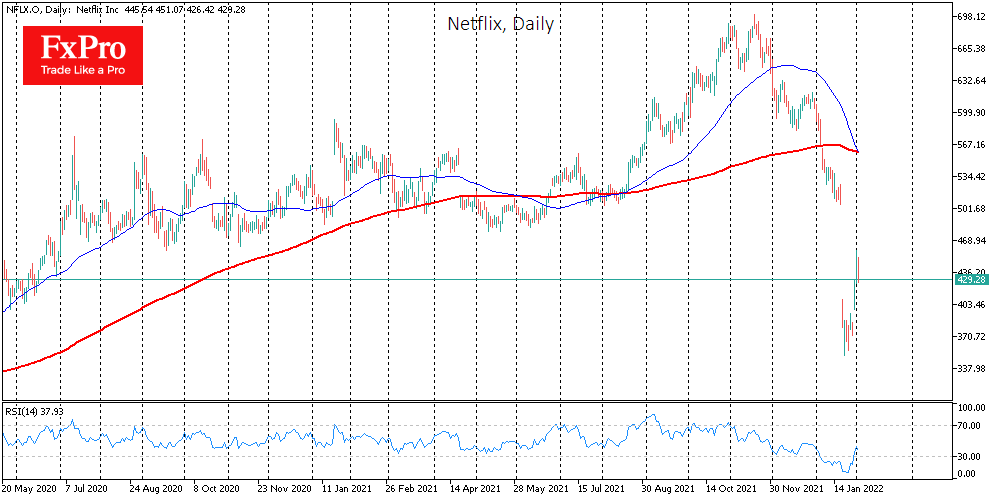 Meta’s Collapse – Change of Leaders or the next Domino?