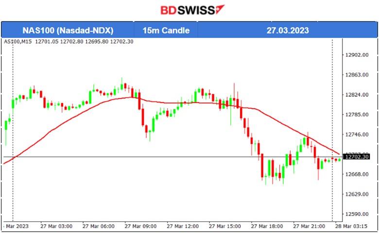 Crude’s Price Rising; Sound, Resilient U.K. Banking System