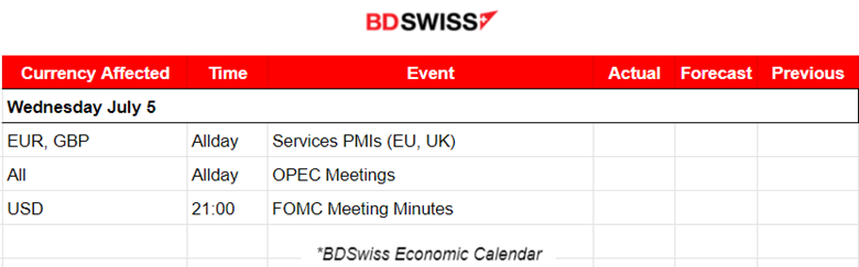 Steady Services PMIs, FOMC: More Hikes, Weak Labor Data Expected, U.S. Indices Reverse Amid NFP, Crude’s Uptrend