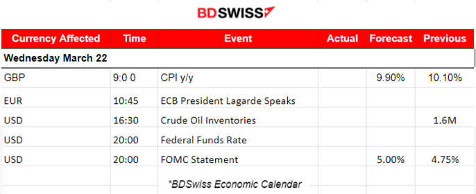 EUR Gains Ground, US Crude Oil Price Stabilises, FOMC Minutes