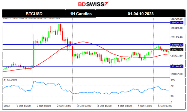RBNZ OCR Unchanged, U.S. ADP Report’s Low Private Employment Figure, Crude Oil Dives Amid Less Demand, U.S. Stock Market Struggles for the Upside