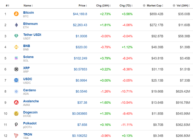 Services PMIs: U.K. & U.S. stronger, ADP Report: More jobs, lower Jobless Claims, U.S. Indices on a downtrend, Eyes on NFP