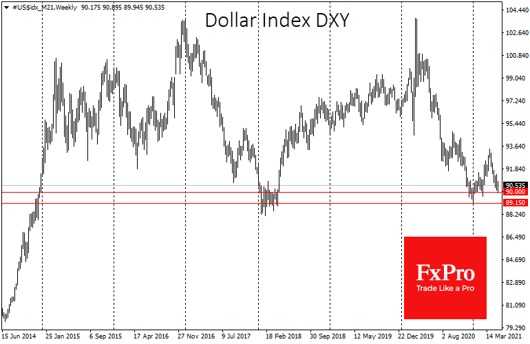 Fed Backs Stock Buyers and Returns Pressure on the Dollar