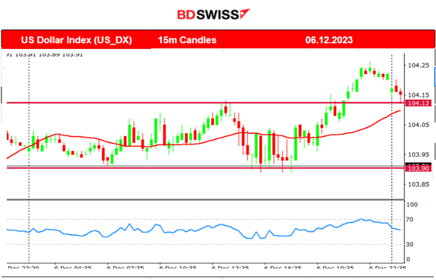 Australia’s slow growth, Lower ADP employment report figure, BOC keeps rates steady, Crude oil settles at 70 USD/b