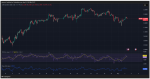 Expert Technical & Fundamental Insights – 02.05.2025