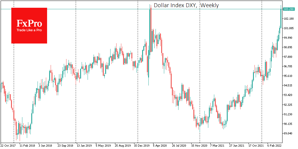 Full Steam ahead for the Dollar