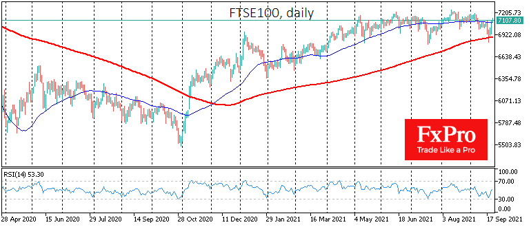 Will the BoE Push GBPUSD Out of the Range?