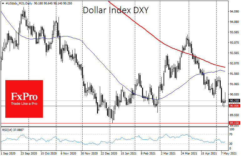 Dollar reluctant to give up key levels