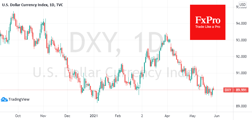 Dollar Bears Gather Strength