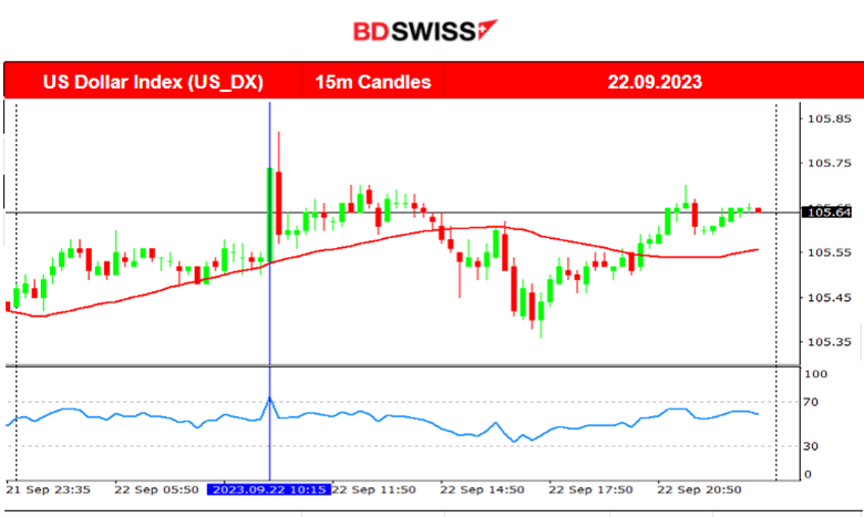 PMIs Stay in Contraction, Increase in Canada’s Retail Sales, U.S. Stocks Lower, Crude Oil Settles 90 USD/b