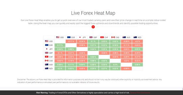 New Season Kicked Off With Yields & USD On The Front, Oil Rallied And Stocks Moved Lower