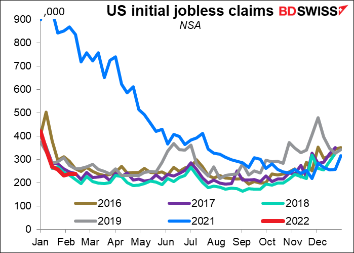 US initial jobless claims