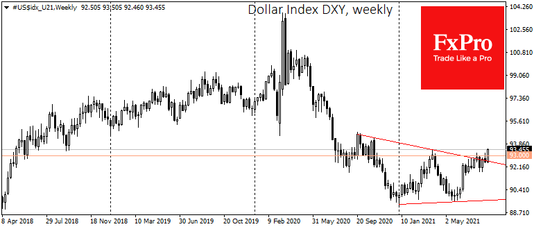 The dollar has fought its way up. The rally is just beginning
