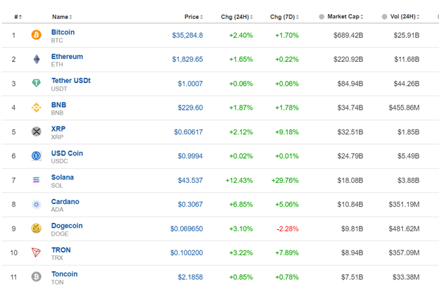 Fed rates unchanged, PMIs: Grim business conditions, JOLTS: Job openings remain stable, Higher employment change at low levels still