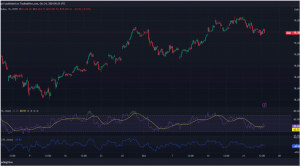 Expert Technical & Fundamental Insights – 24.10.2024