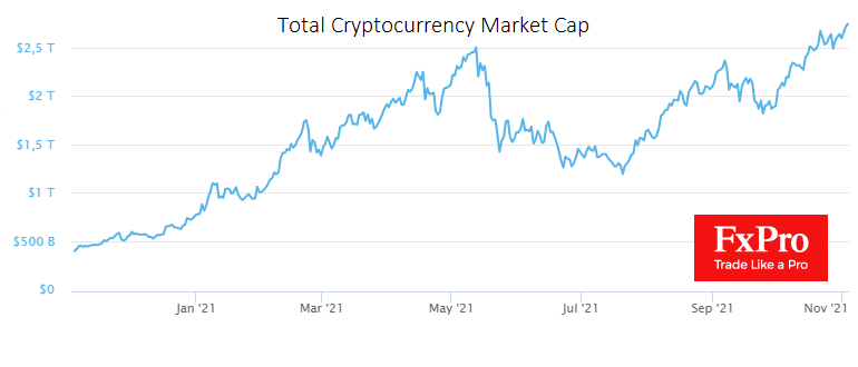 Interest in Crypto is Way Broader than just Bitcoin