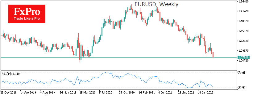 Euro Ready to Go off the Cliff