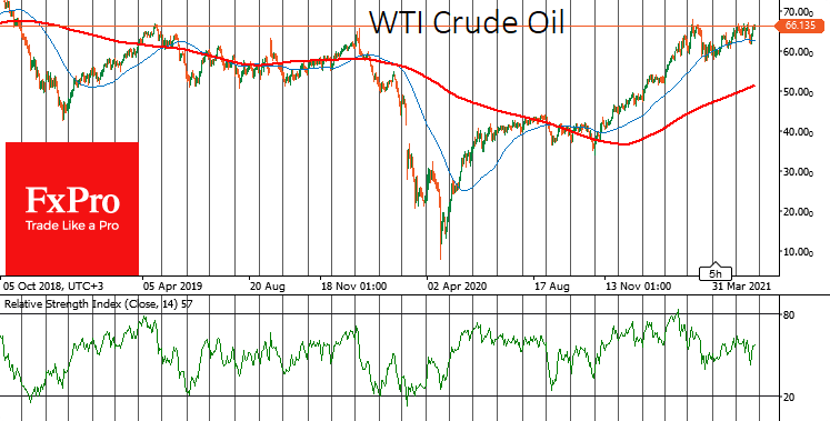 US Crude Oil Inventories Fell While Output Stagnates