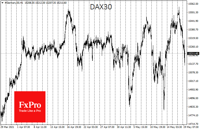 Stocks Slump, but FX Market Maintains Optimism