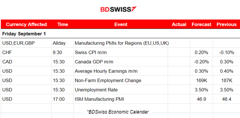 Less Than Expected U.S. Jobless Claims, USD Strengthened Steadily,  U.S. Stocks Higher Still, Calm Before NFP Storm