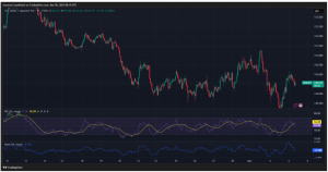 Expert Technical & Fundamental Insights – 05.03.2025