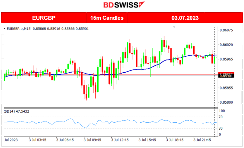 Manufacturing PMIs More in Contraction, Lower Swiss CPI Change, Metals Higher, Stocks Steady, Crude lower