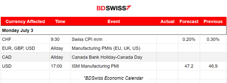 Weak U.S. PCE, Eurozone Inflation Lower, USD Weakens, EUR Gained Ground, U.S. Stocks and Metals higher.