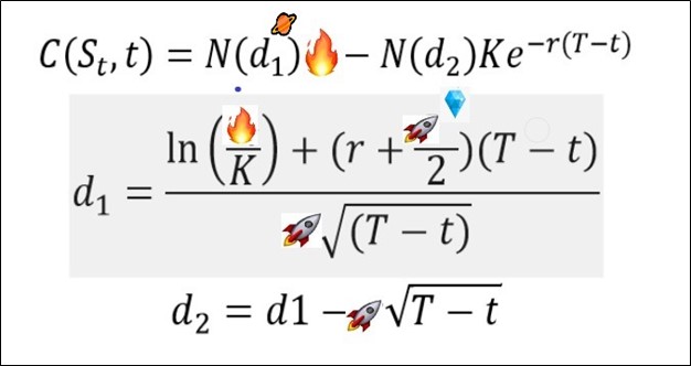 How people are pricing options on GME and other hot stocks