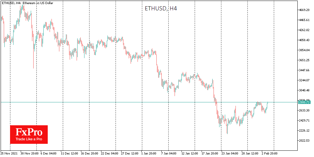 Altcoins are Climbing out of the Pit