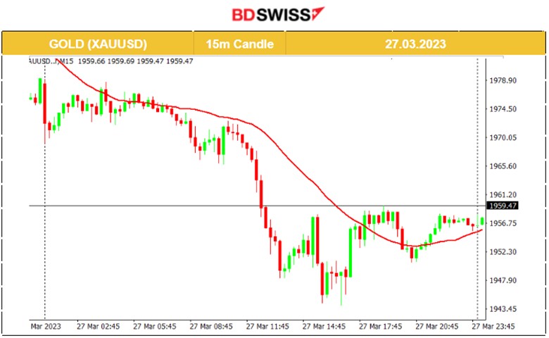 Crude’s Price Rising; Sound, Resilient U.K. Banking System