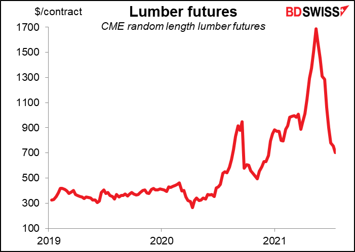 Lumber feteres