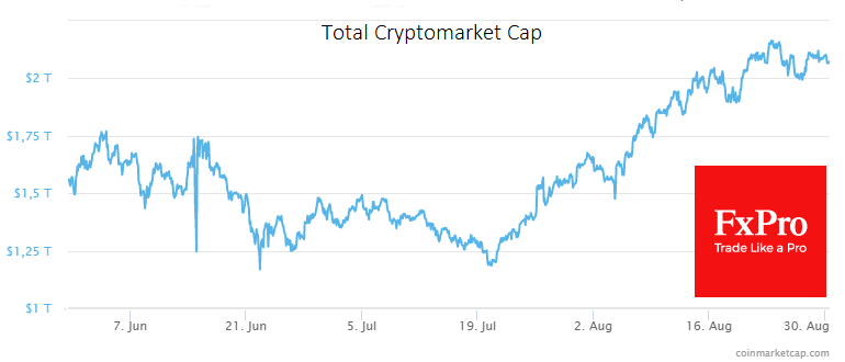 The Lull in the Crypto Market is Coming to an End