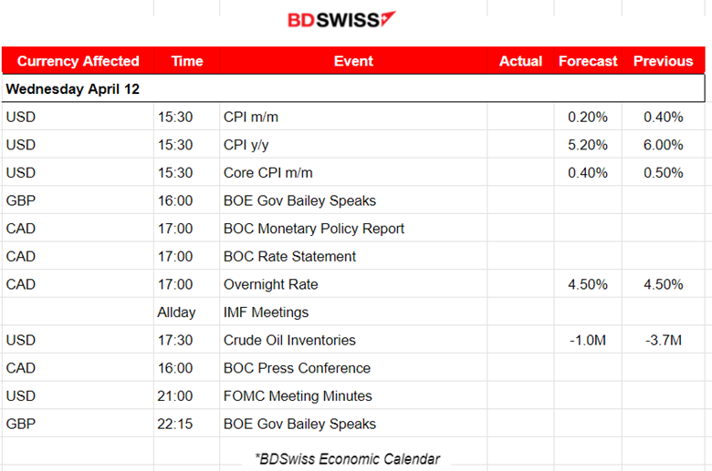 China’s Huge Credit Injection, Blue-Chip Stocks Rising, Metals Lead, Oil Rallies