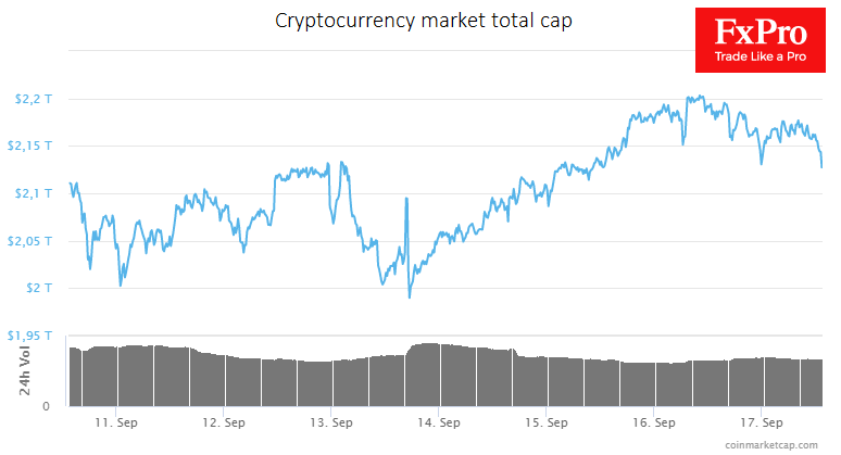Cryptocurrency Market Rebound Dries Up, Alarmingly Recalling 2018