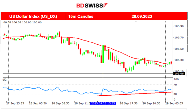 U.S. GDP q2 Stable Growth 2.1%, U.S. Jobless Claims Remain Low, U.S. Benchmark Indices Reverse, Crude Oil Retreats from 94 USD/b