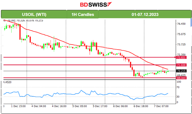 Australia’s slow growth, Lower ADP employment report figure, BOC keeps rates steady, Crude oil settles at 70 USD/b