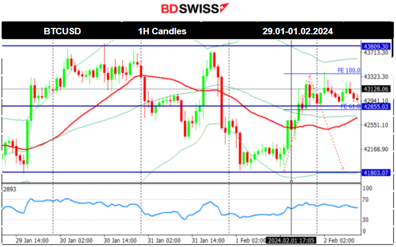 PMIs: Grim Manufacturing Sector, U.S. PMIs Better than Forecast but Rise in U.S. Unemployment, BOE Steady Bank Rate. U.S. Indices Jump, Crude Oil Drops