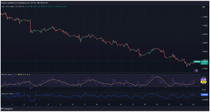 Expert Technical & Fundamental Insights – 24.10.2024