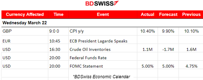 UK Rising Inflation, Rate Hikes, Impact on Stocks and Gold