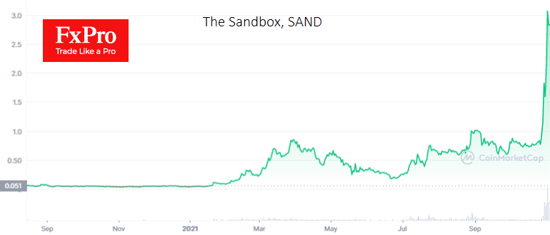 Interest in Crypto is Way Broader than just Bitcoin